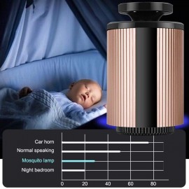 Loskii BT-KU02 USB Photocatalyst Mosquito Killer Lamp Insect Dispeller  Light Fly Catcher