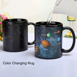 Starry Solar System Ceramic Color Mug Cups  Mugs